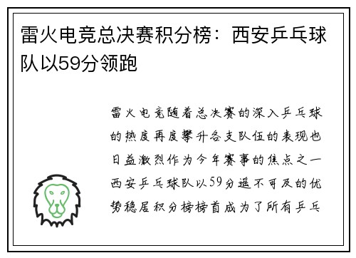 雷火电竞总决赛积分榜：西安乒乓球队以59分领跑